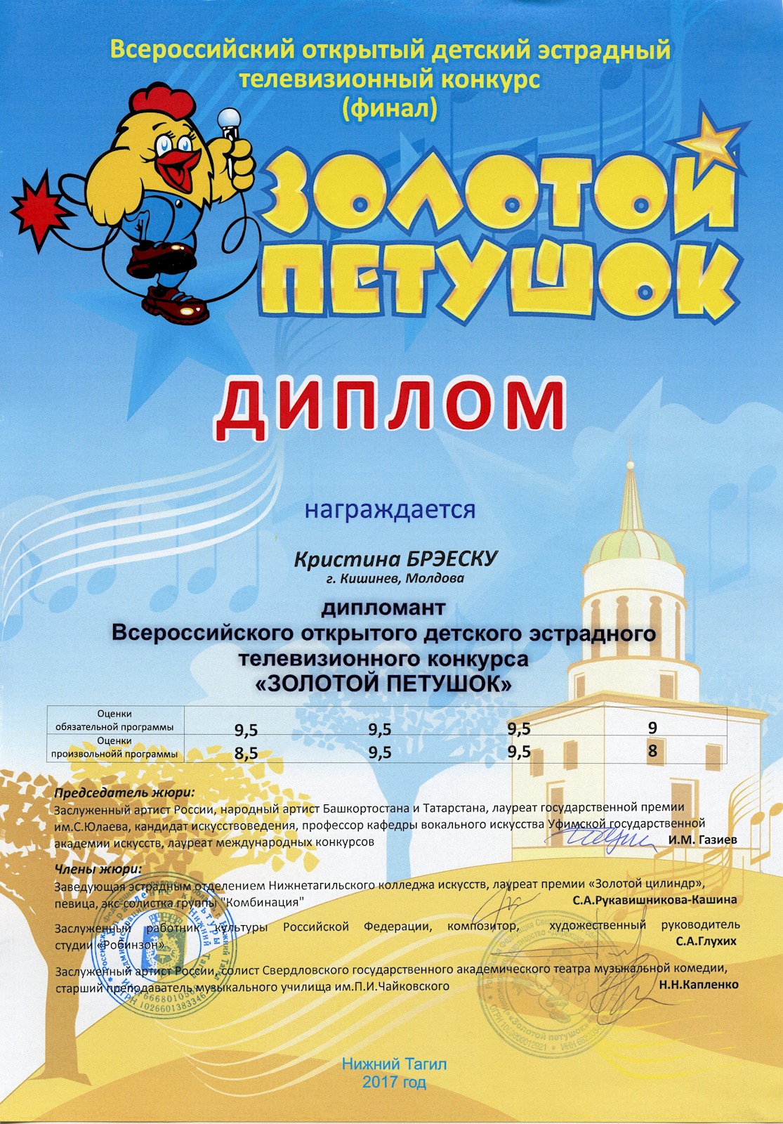 Сканированное изображение