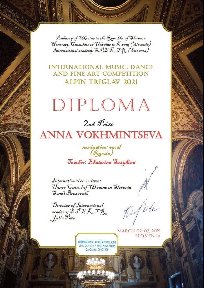 Сканированное изображение